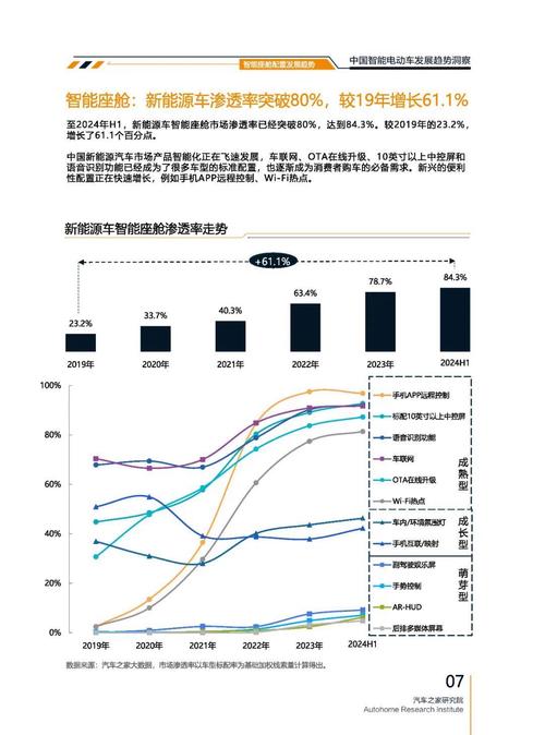 重庆175起亚对未来市场的预测，名爵汽车品牌文化的传播